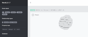 Graph of first load test of Neo4j