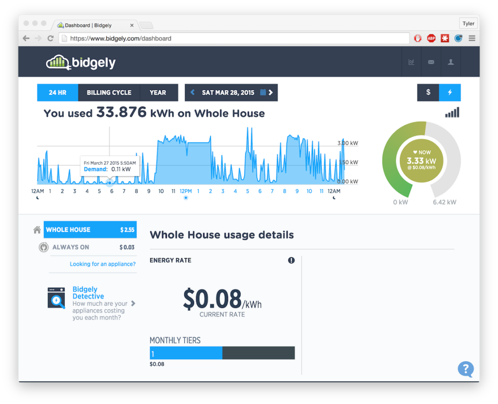 Bidgely Energy Monitor Dashboard