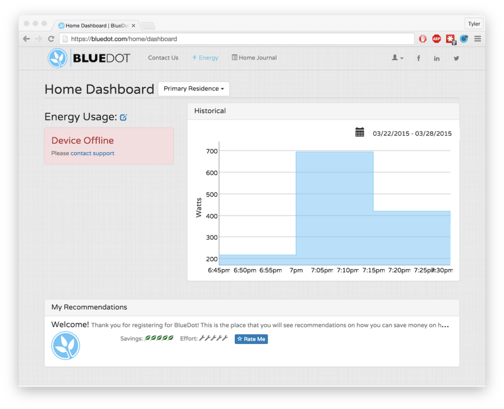 BlueDot Energy Monitor Dashboard